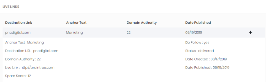 Review live links on LBHQ's new dashboard