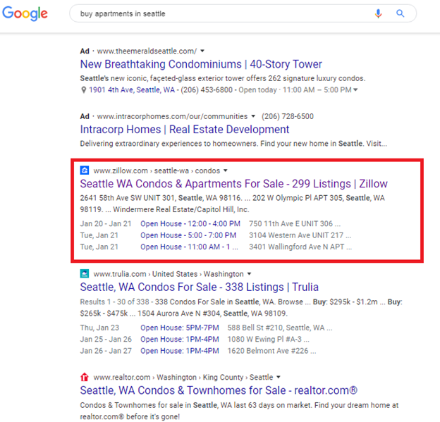 real estate SEO marketing