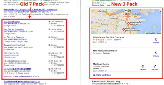 Push for Local Listings 