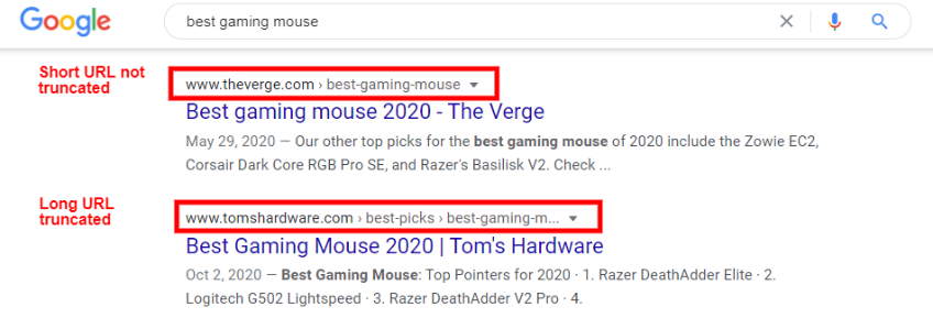 Optimized URL Example