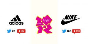 Adidas vs. Nike