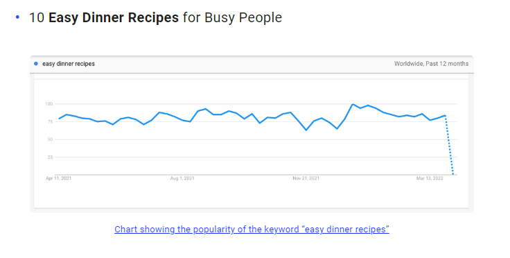 Google Trends - LBHQ blog