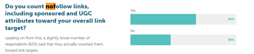 Link Building Mistakes to Avoid: Common Pitfalls & Fixes