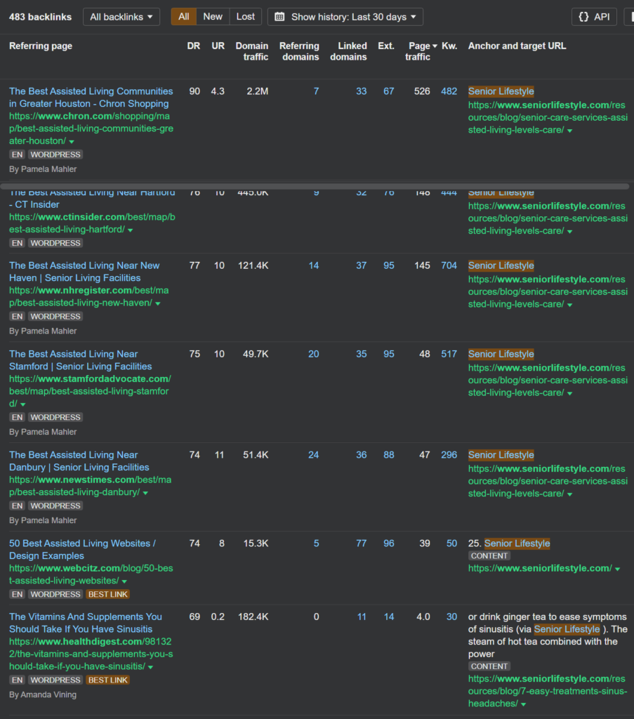 Observing the domains and their ratings