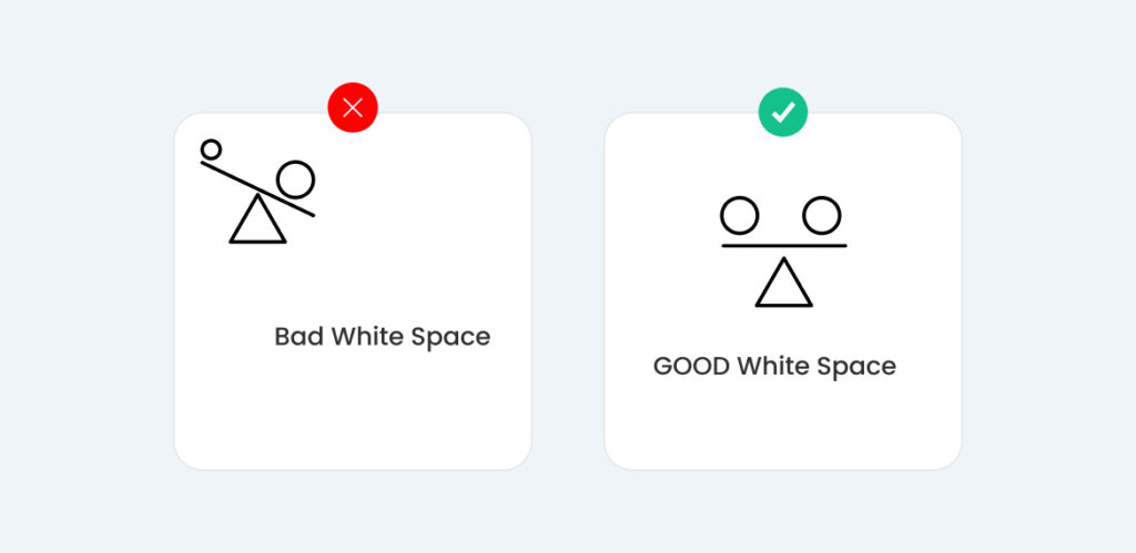 The White Space Technique