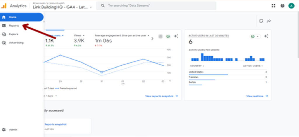 How To Use Google Analytics To Detect Backlinks? 