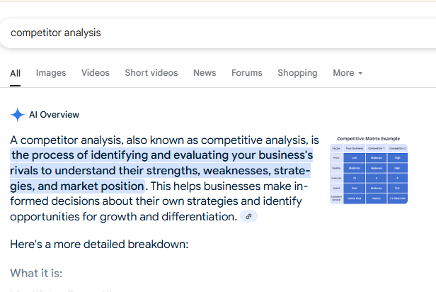 SEO Competitor Analysis