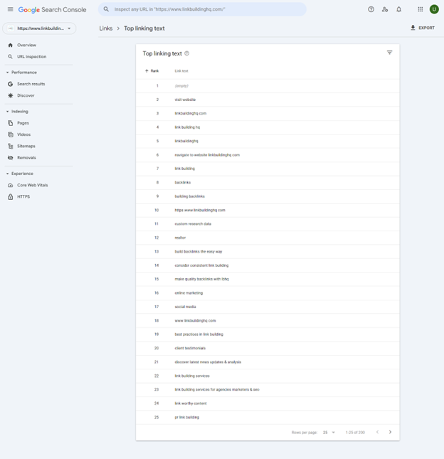 Top linking text