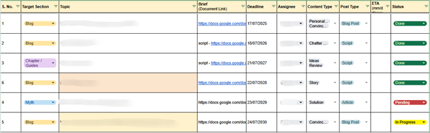 Streamline Task Delegation
