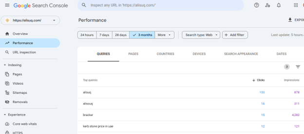 Google Search Console 
