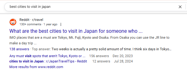 What is SERP Tracking