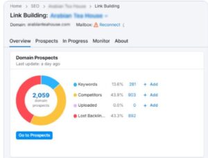 Semrush Link Building Tool for backlink profile analysis