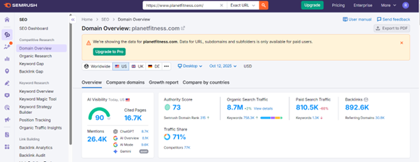 Competitor Analysis with claude ai