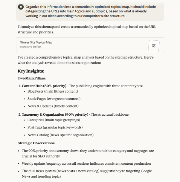 topical content maps