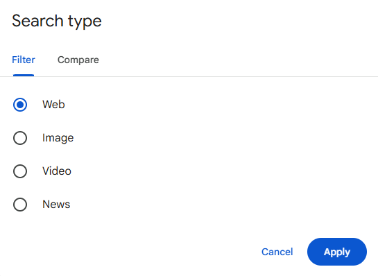 Distinguish Performance by Search Type
