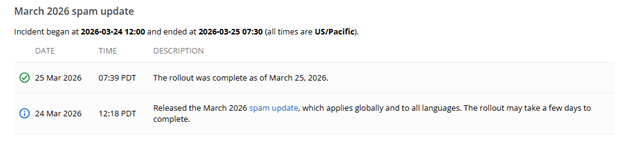 March Spam Update 2026 Timeline