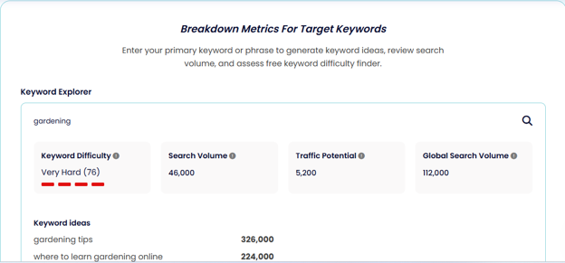 Keyword Explorer by Link Building HQ