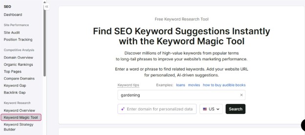 Low-Competition Keywords