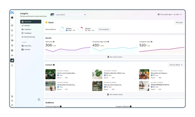 social media tracking