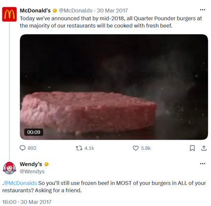Maintain a Consistent Content Strategy