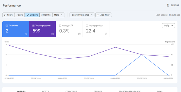 Google Search Console: Platform Properties
