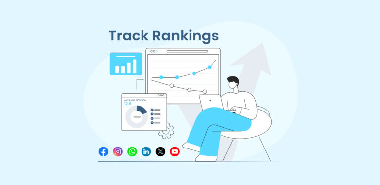 Social Media Tracking